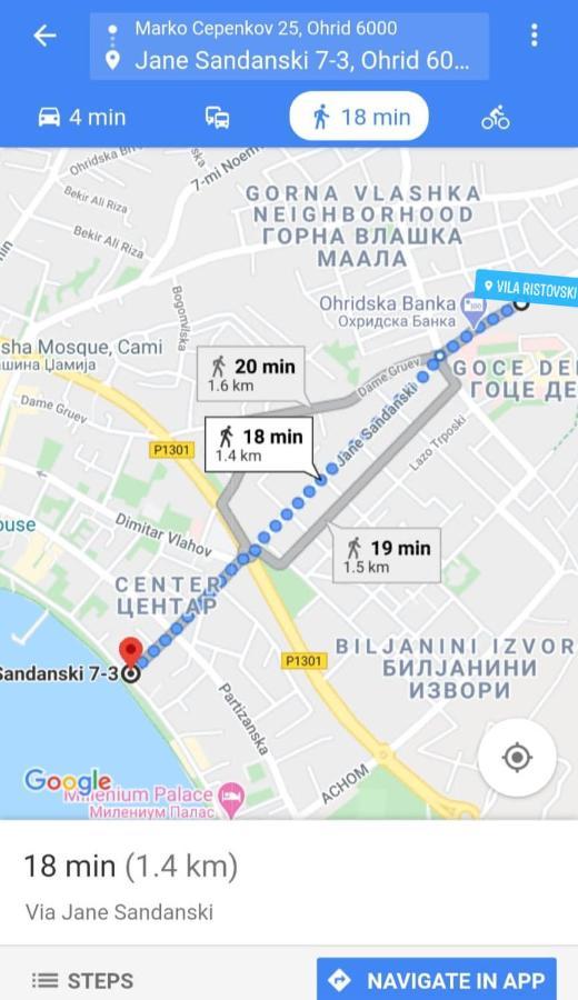 Accommodatie bij particulieren Ristovski *